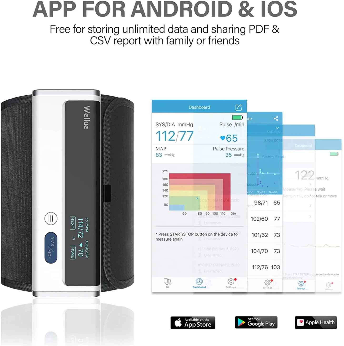 Cardivex™ Bluetooth Blood Pressure Monitor