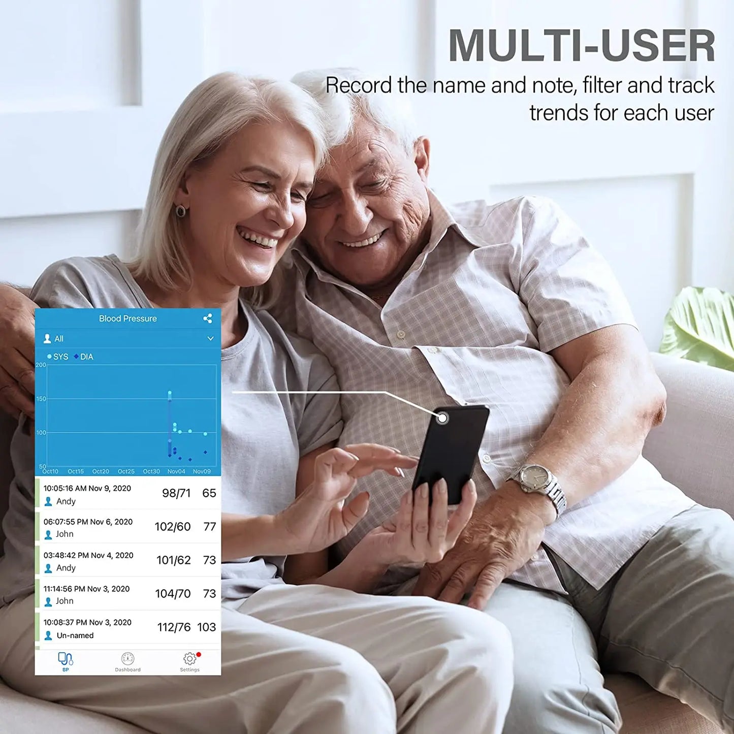 Cardivex™ Bluetooth Blood Pressure Monitor