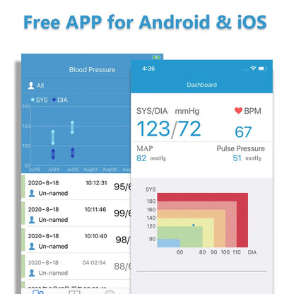 Cardivex™ Bluetooth Blood Pressure Monitor