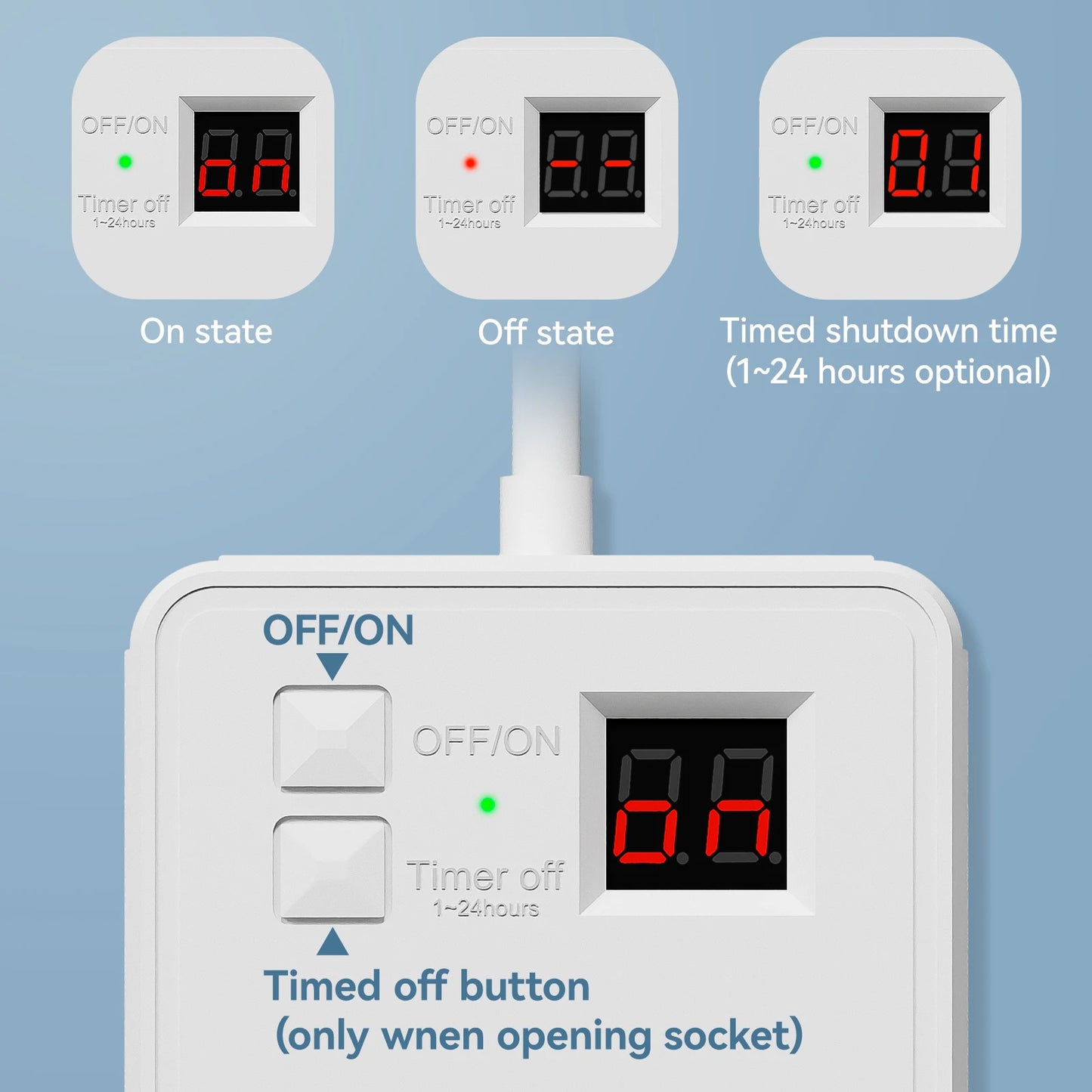 PowerNest™ 7-in-1 Surge Protector Strip