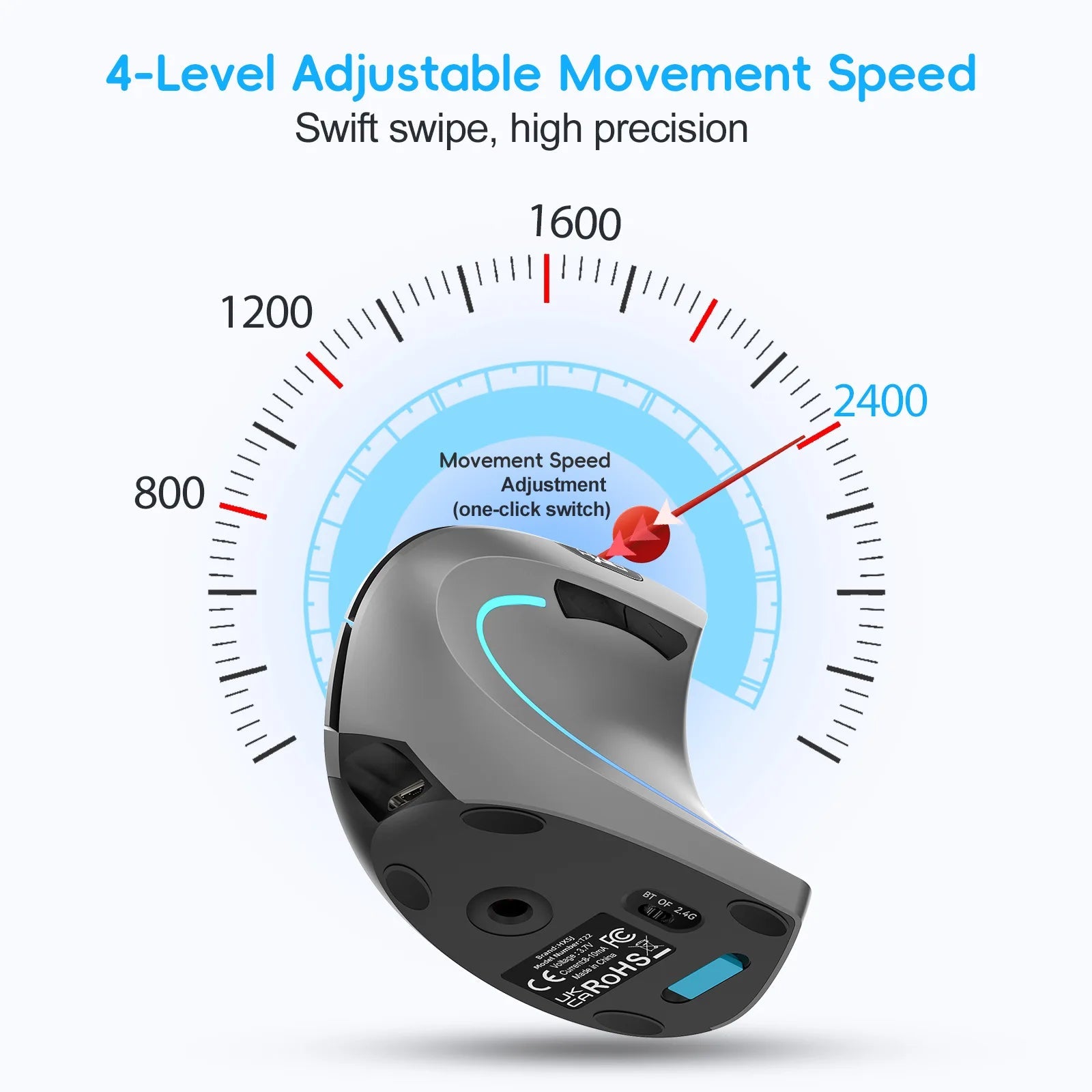 ErgoLift™ Ergonomic Vertical Wireless Mouse – Wrist Pain Relief & Silent Click - Danify