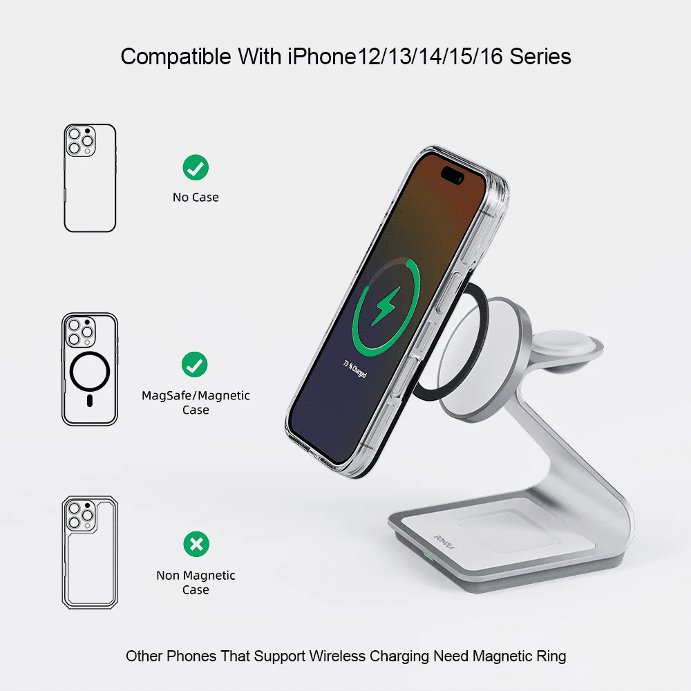 MagSafe vibe - Danify