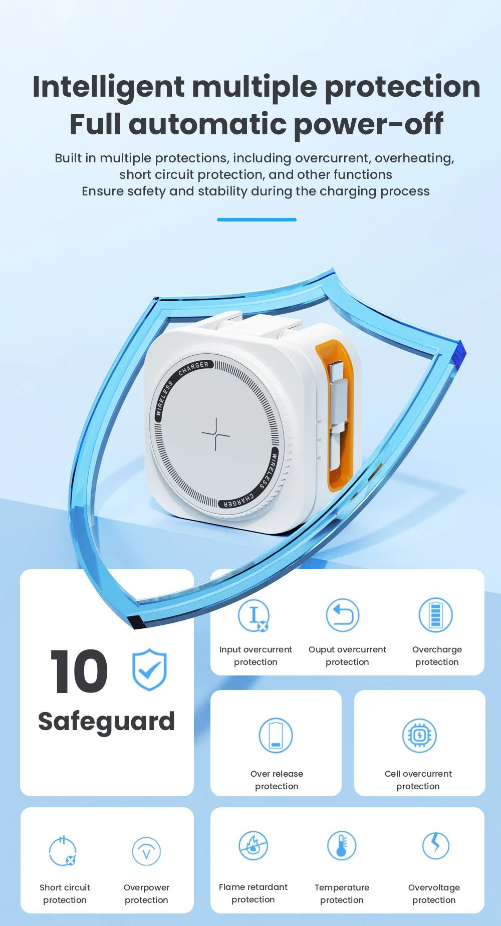 MagTrio 3 - in - 1 Magnetic Wireless Charger Stand - Danify